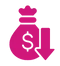 Low fees will yield great results